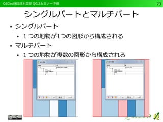 　OSGeo財団日本支部 QGISセミナー中級73 
シングルパートとマルチパート 
● シングルパート 
● １つの地物が1つの図形から構成される 
● マルチパート 
● １つの地物が複数の図形から構成される 
 
