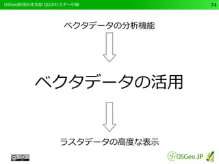 　OSGeo財団日本支部 QGISセミナー中級74 
ベクタデータの分析機能 
ベクタデータの活用 
ラスタデータの高度な表示 
 