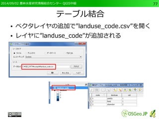 2014/09/02 農林水産研究情報総合センター QGIS中級77 
テーブル結合 
● ベクタレイヤの追加で”landuse_code.csv”を開く 
● レイヤに”landuse_code”が追加される 
 