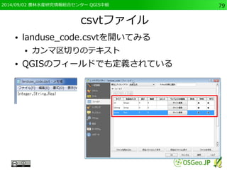 2014/09/02 農林水産研究情報総合センター QGIS中級79 
csvtファイル 
● landuse_code.csvtを開いてみる 
● カンマ区切りのテキスト 
● QGISのフィールドでも定義されている 
 