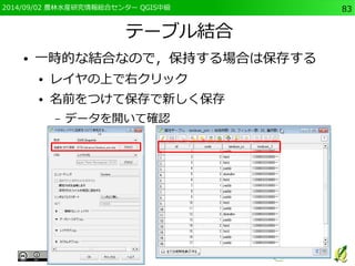 2014/09/02 農林水産研究情報総合センター QGIS中級83 
テーブル結合 
● 一時的な結合なので，保持する場合は保存する 
● レイヤの上で右クリック 
● 名前をつけて保存で新しく保存 
– データを開いて確認 
 