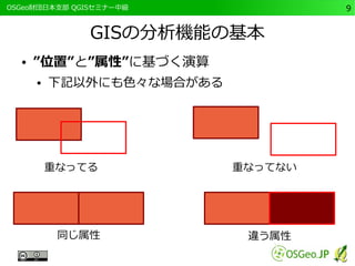 　OSGeo財団日本支部 QGISセミナー中級9 
GISの分析機能の基本 
● ”位置”と”属性”に基づく演算 
● 下記以外にも色々な場合がある 
重なってる重なってない 
同じ属性違う属性 
 
