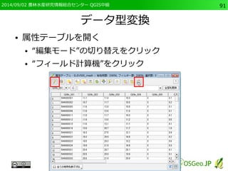 2014/09/02 農林水産研究情報総合センター QGIS中級91 
データ型変換 
● 属性テーブルを開く 
● “編集モード”の切り替えをクリック 
● “フィールド計算機”をクリック 
 