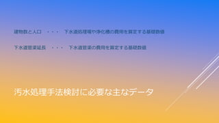汚水処理手法検討に必要な主なデータ
建物数と人口 ・・・ 下水道処理場や浄化槽の費用を算定する基礎数値
下水道管渠延長 ・・・ 下水道管渠の費用を算定する基礎数値
 