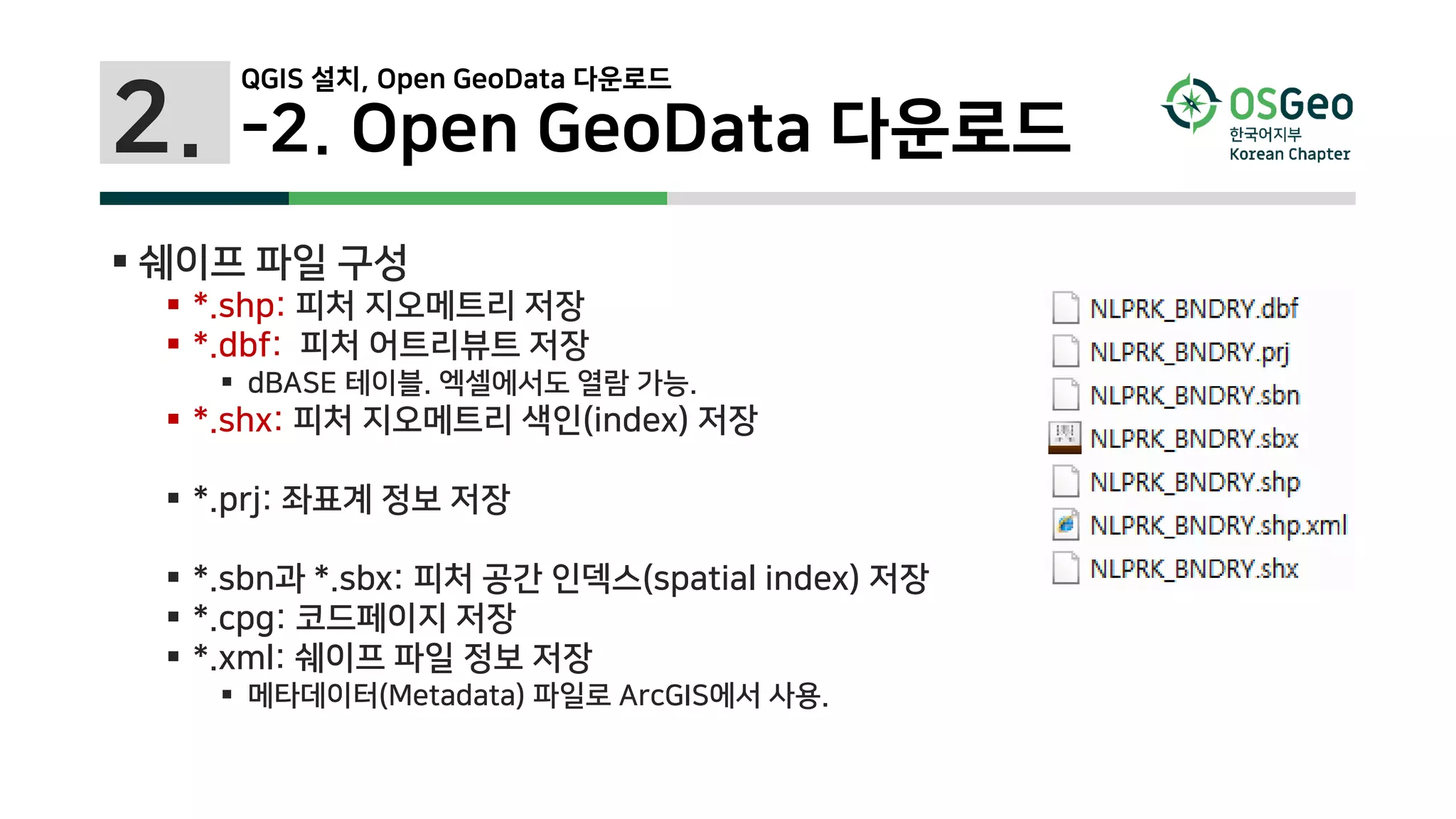  쉐이프 파일 구성
 *.shp: 피처 지오메트리 저장
 *.dbf: 피처 어트리뷰트 저장
 dBASE 테이블. 엑셀에서도 열람 가능.
 *.shx: 피처 지오메트리 색인(index) 저장
 *.prj: 좌표계 정보 저장
 *.sbn과 *.sbx: 피처 공간 인덱스(spatial index) 저장
 *.cpg: 코드페이지 저장
 *.xml: 쉐이프 파일 정보 저장
 메타데이터(Metadata) 파일로 ArcGIS에서 사용.
2. -2. Open GeoData 다운로드
QGIS 설치, Open GeoData 다운로드
 