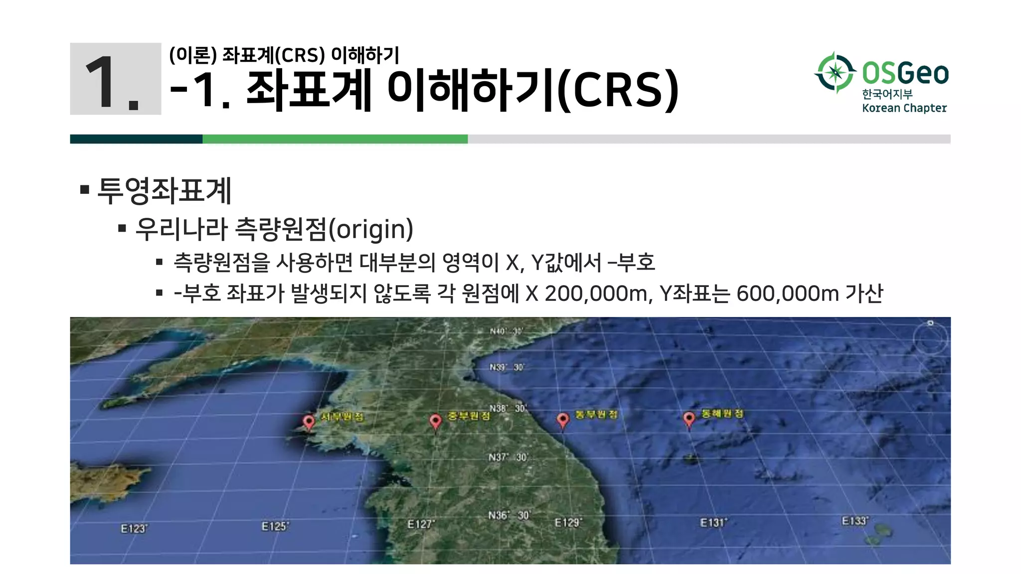1.
(이론) 좌표계(CRS) 이해하기
-1. 좌표계 이해하기(CRS)
 투영좌표계
 우리나라 측량원점(origin)
 측량원점을 사용하면 대부분의 영역이 X, Y값에서 –부호
 -부호 좌표가 발생되지 않도록 각 원점에 X 200,000m, Y좌표는 600,000m 가산
 