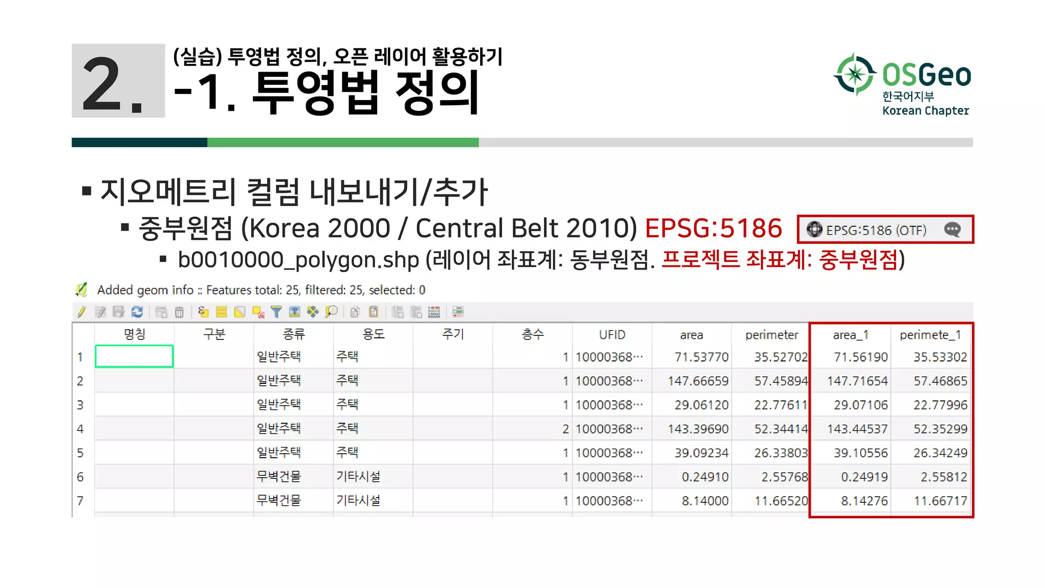 2.
(실습) 투영법 정의, 오픈 레이어 활용하기
-1. 투영법 정의
 지오메트리 컬럼 내보내기/추가
 중부원점 (Korea 2000 / Central Belt 2010) EPSG:5186
 b0010000_polygon.shp (레이어 좌표계: 동부원점. 프로젝트 좌표계: 중부원점)
 