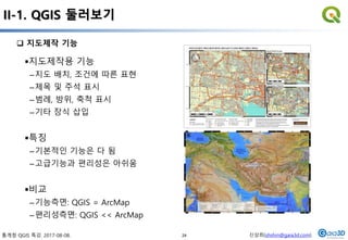 통계청 QGIS 특강. 2017-08-08. 신상희(shshin@gaia3d.com)
II-1. QGIS 둘러보기
지도제작용 기능
–지도 배치, 조건에 따른 표현
–제목 및 주석 표시
–범례, 방위, 축척 표시
–기타 장식 삽입
특징
–기본적인 기능은 다 됨
–고급기능과 편리성은 아쉬움
비교
–기능측면: QGIS = ArcMap
–편리성측면: QGIS << ArcMap
 지도제작 기능
24
 