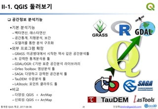 통계청 QGIS 특강. 2017-08-08. 신상희(shshin@gaia3d.com)
II-1. QGIS 둘러보기
기본 분석기능
– 벡터연산, 래스터연산
– 공간통계, 지형분석, 보간
– 모델러를 통한 분석 구조화
외부 프로그램 확장
– GRASS: 미공병대에서 시작한 역사 깊은 공간분석툴
– R: 강력한 통계분석용 툴
– GDAL/OGR: C기반 표준 공간분석 라이브러리
– Orfeo Toolbox: 영상분석 툴
– SAGA: 다양하고 강력한 공간분석 툴
– TauDEM: 수문분석 툴
– LAStools: 포인트 클라우드 툴
비교
– 다양성: QGIS < ArcMap
– 신뢰성: QGIS << ArcMap
 공간정보 분석기능
25
 