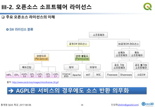 통계청 QGIS 특강. 2017-08-08. 신상희(shshin@gaia3d.com)
III-2. 오픈소스 소프트웨어 라이선스
34
 주요 오픈소스 라이선스의 이해
 AGPL은 서비스의 경우에도 소스 반환 의무화
출처: http://www.oss.kr/oss/images/intro/license_02.gif
 