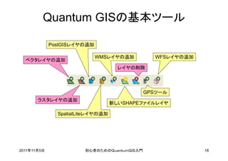 Quantum GISの基本ツール

             PostGISレイヤの追加

                             WMSレイヤの追加          WFSレイヤの追加
  ベクタレイヤの追加
                                     レイヤの削除




                                              GPSツール
       ラスタレイヤの追加
                                   新しいSHAPEファイルレイヤ

               SpatialLiteレイヤの追加




2011年11月5日              初心者のためのＱｕａｎｔｕｍＧＩＳ入門                 18
 