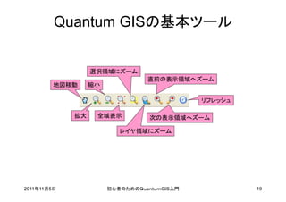 Quantum GISの基本ツール


                  選択領域にズーム
                                 直前の表示領域へズーム
         地図移動     縮小

                                             リフレッシュ

             拡大    全域表示           次の表示領域へズーム

                          レイヤ領域にズーム




2011年11月5日             初心者のためのＱｕａｎｔｕｍＧＩＳ入門            19
 