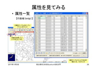 属性を見てみる
   • 属性一覧
       【行政域（bndp）】

     ②属性テーブルのオープン
       アイコンをクリック




  ①属性を参照したい
  レイヤをフォーカス




                                           属性テーブルウィンドウを消す
                                             場合には、×をクリック
2011年11月5日           初心者のためのＱｕａｎｔｕｍＧＩＳ入門                    28
 
