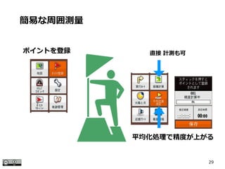 29
ポイントを登録
簡易な周囲測量
平均化処理で精度が上がる
直接 計測も可
 