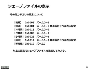 82
【境界】　0x0008　ズーム0～3
【林道】　0x0001　ズーム0～3 林道名のラベル表示設定
【林班界】0x0018　ズーム0～2
【作業道】0x0005　ズーム0～2
【小班界】0x0023　ズーム0～1
【林班】　0x0014　ズーム0～2 林班名のラベル表示設定
【等高線】0x0019　ズーム0
以上の設定でシェープファイルを追加してみよう。
シェープファイルの表示
その他カテゴリの設定について
 