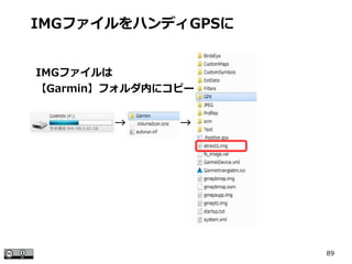 89
IMGファイルは
【Garmin】フォルダ内にコピー
→ →
IMGファイルをハンディGPSに
 