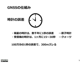 9
時計の誤差
GNSSの仕組み
　・衛星の時計は、数千年に1秒の誤差　　…原子時計
　・受信機の時計は、1ヶ月に15～30秒　 …クォーツ
　100万分の1秒の誤差で、300mズレる
 