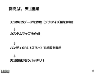 93
天1のGISデータを作成（デジタイズ編を参照）
例えば、天1施業
　↓
カスタムマップを作成
　↓
ハンディGPS（スマホ）で地図を表示
　↓
天1箇所はもうバッチリ！
 