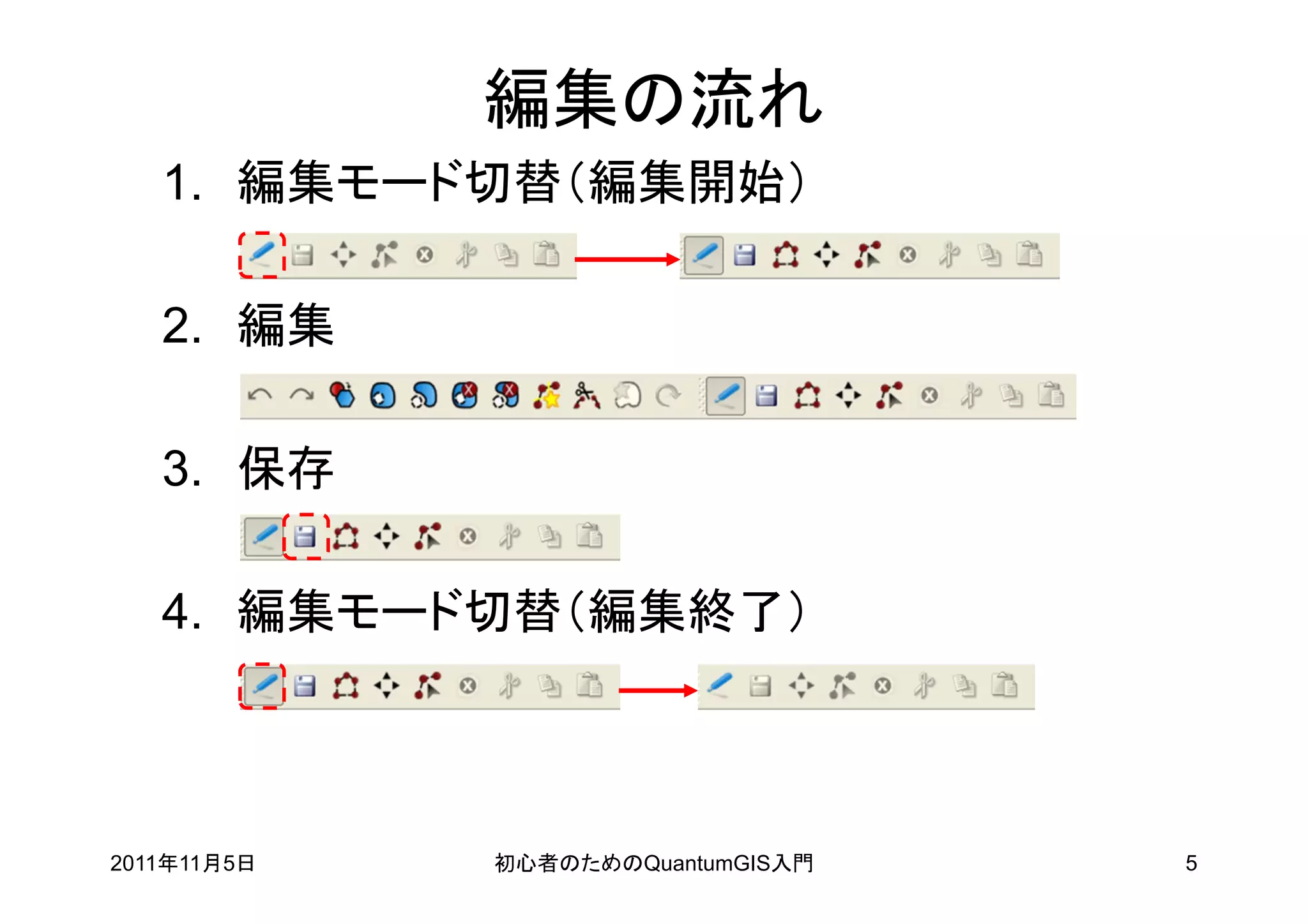 編集の流れ
   1. 編集モード切替（編集開始）

   2. 編集

   3. 保存

   4. 編集モード切替（編集終了）



2011年11月5日   初心者のためのQuantumGIS入門   5
 