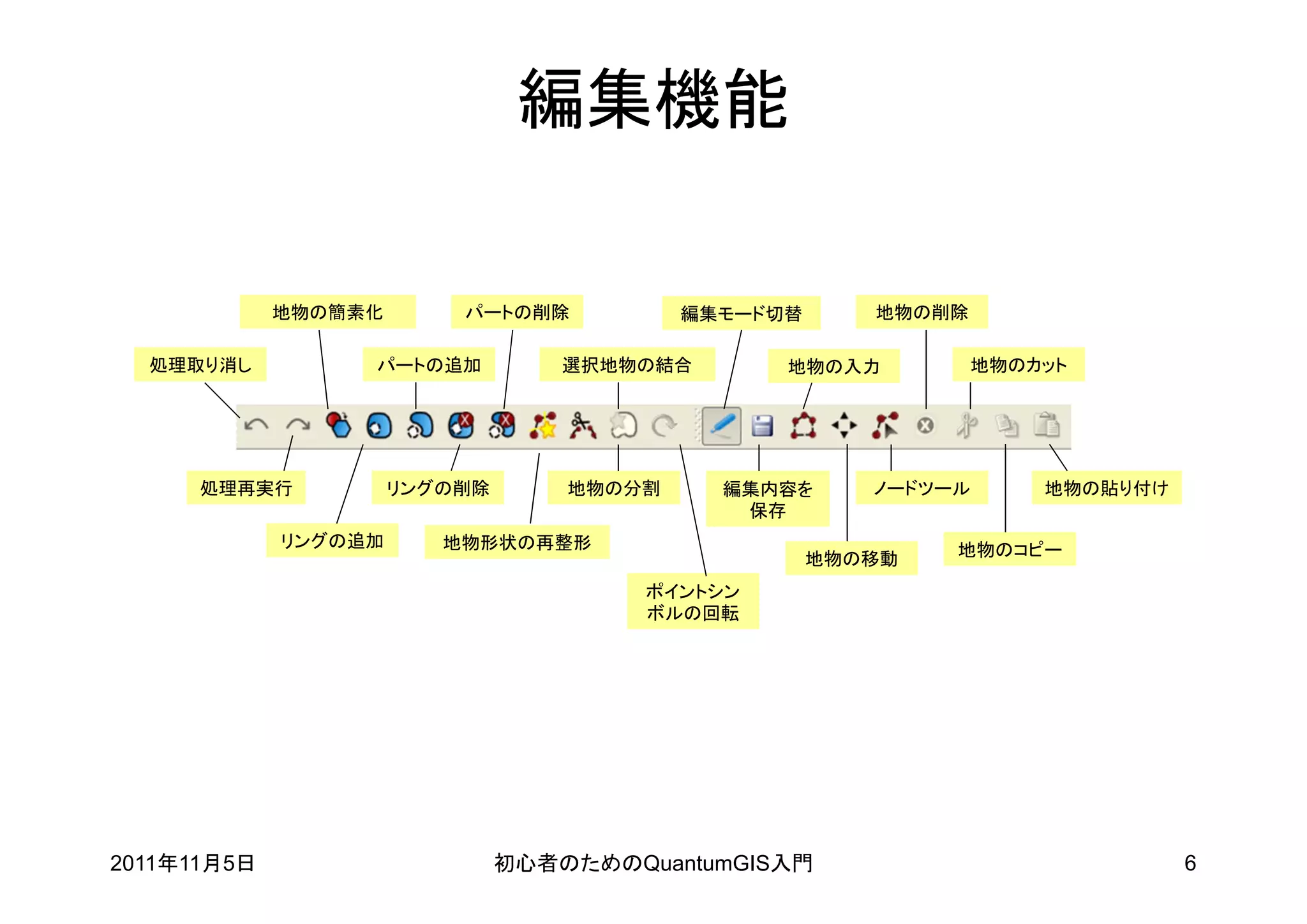 編集機能

             地物の簡素化       パートの削除           編集モード切替      地物の削除

  処理取り消し          パートの追加           選択地物の結合       地物の入力          地物のカット




      処理再実行           リングの削除       地物の分割     編集内容を      ノードツール      地物の貼り付け
                                              保存
             リングの追加      地物形状の再整形                            地物のコピー
                                                     地物の移動
                                        ポイントシン
                                        ボルの回転




2011年11月5日                     初心者のためのQuantumGIS入門                            6
 
