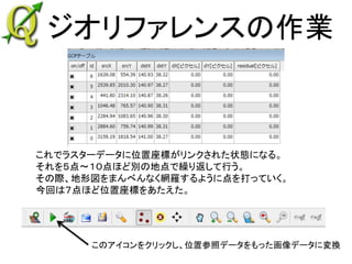 QGISを用いた紙地図からデジタルデータへの変換QGISを用いた紙地図からデジタルデータへの変換