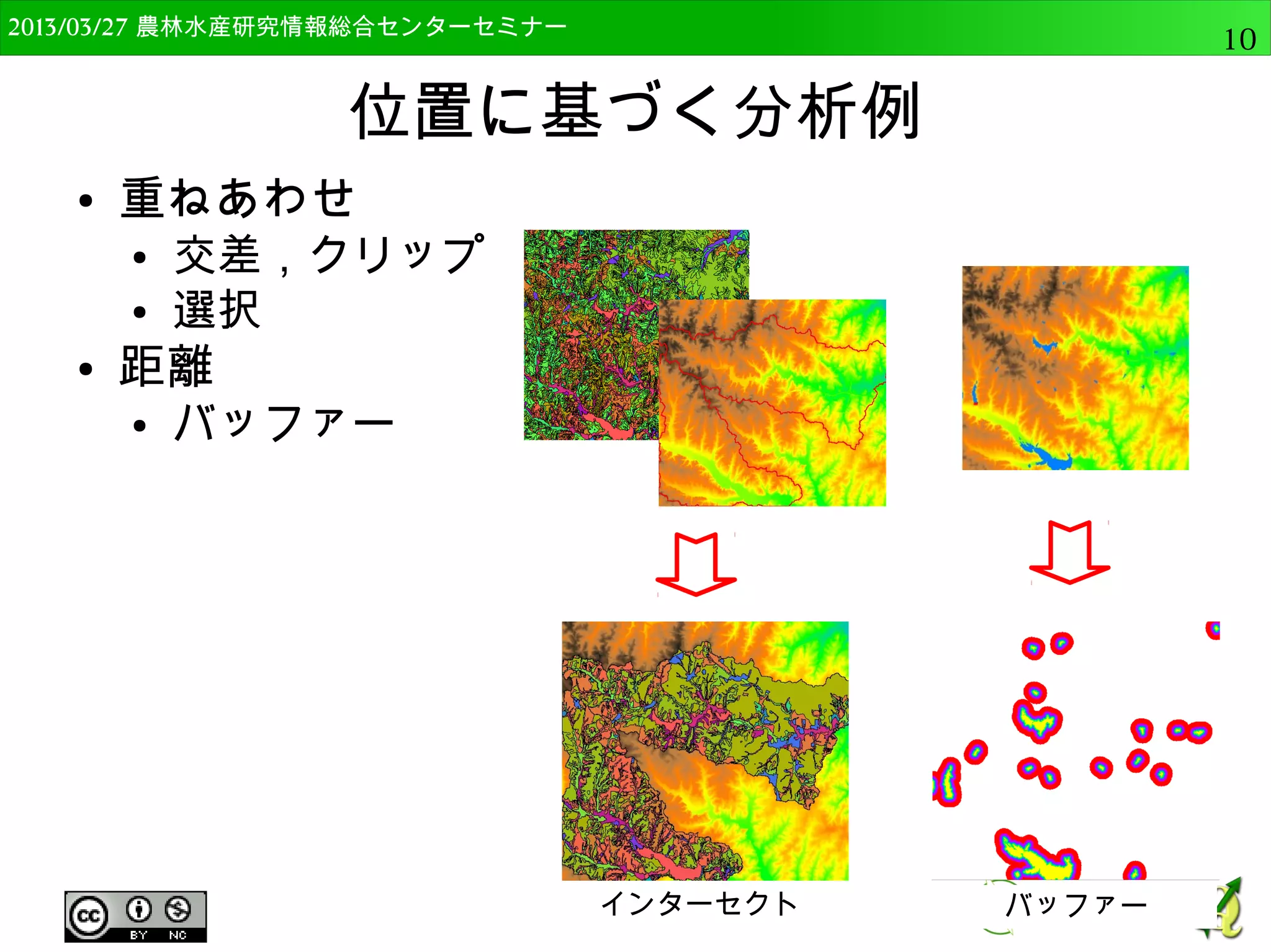 　OSGeo財団日本支部 QGISセミナー中級10 
位置に基づく分析例 
● 重ねあわせ 
● 交差，クリップ 
● 選択 
● 距離 
● バッファー 
インターセクト　　バッファー 
 