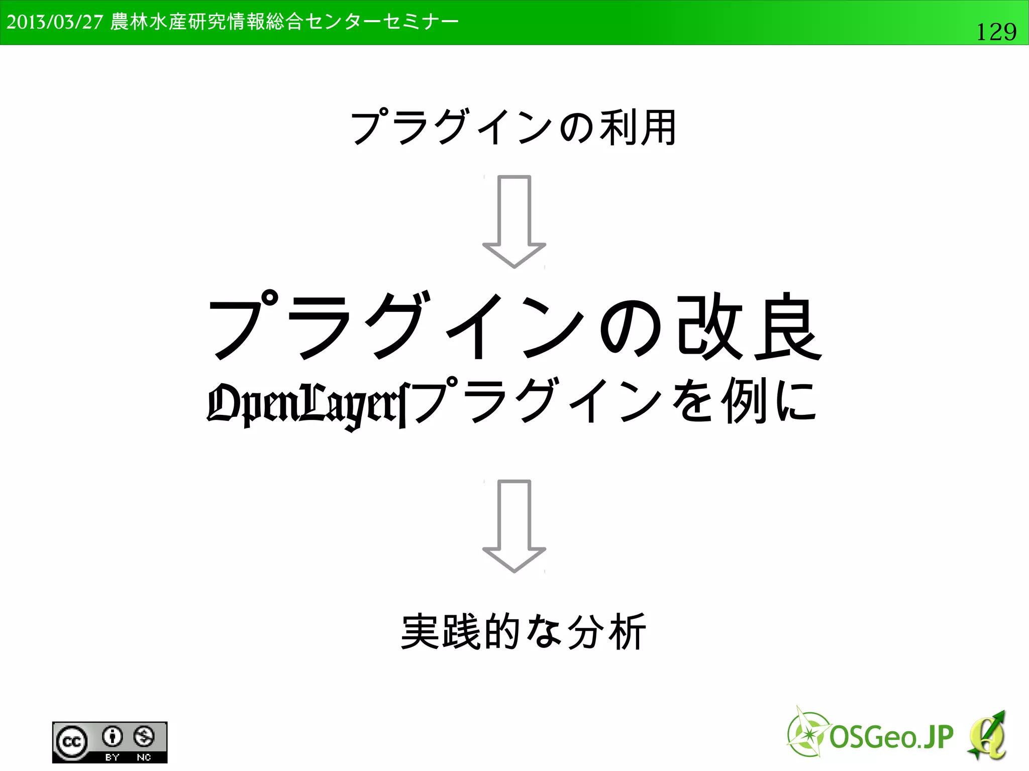 2014/09/02 農林水産研究情報総合センター QGIS中級129 
ワープ（再投影）ツール 
● LANDSATのデータと重なるのを確認 
● 同じ投影法に変換された 
 