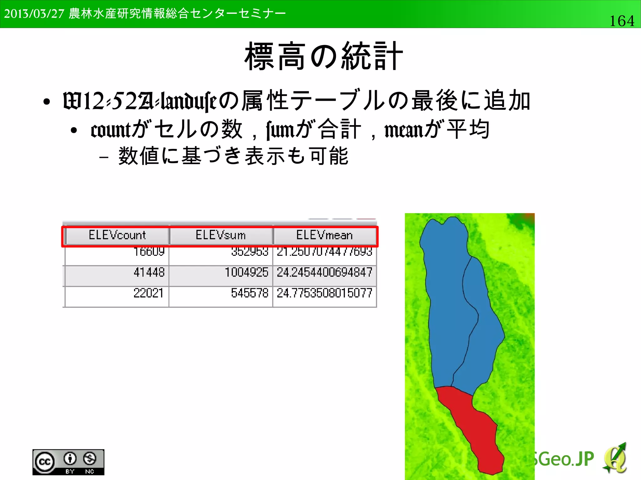 　OSGeo財団日本支部 QGISセミナー中級164 
Rの初期設定 
● 「プロセッシング」→「オプションと構成」 
 