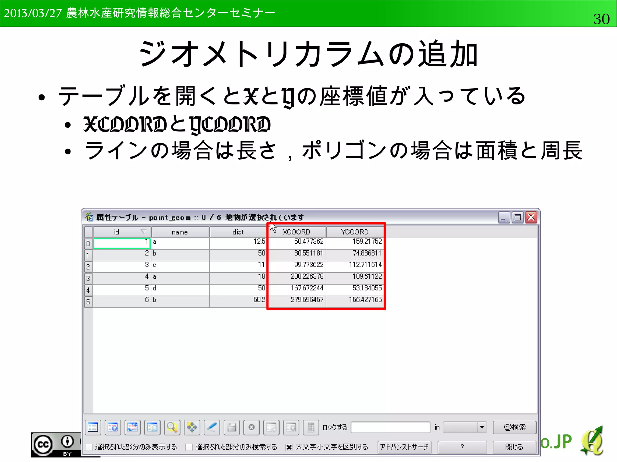 　OSGeo財団日本支部 QGISセミナー中級30 
OSGeo4W版QGISのインストール 
● ライセンスの同意 
● 非オープンソースの個別ライセンスを確認 
 