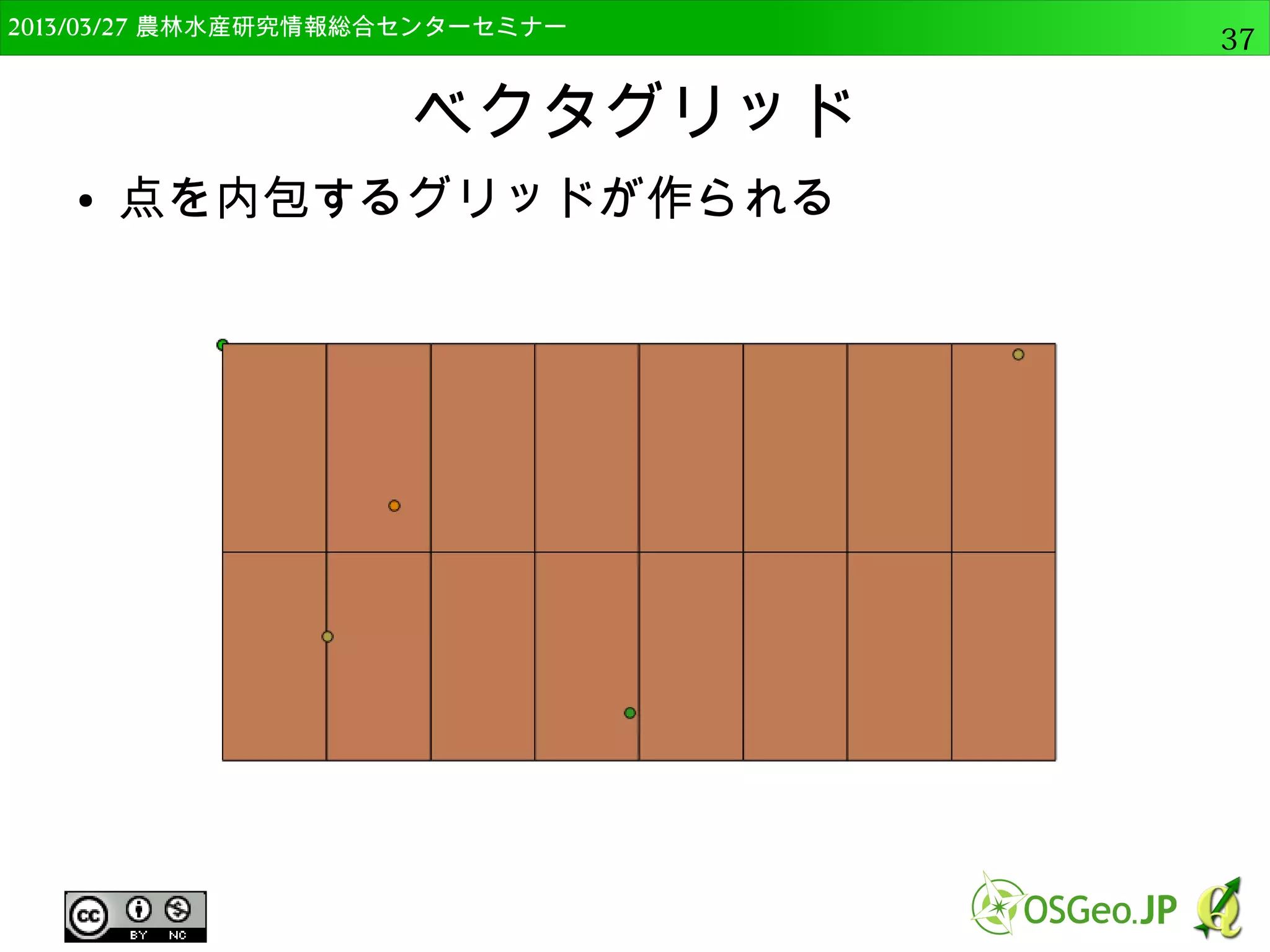 　OSGeo財団日本支部 QGISセミナー中級37 
Rのインストール 
 