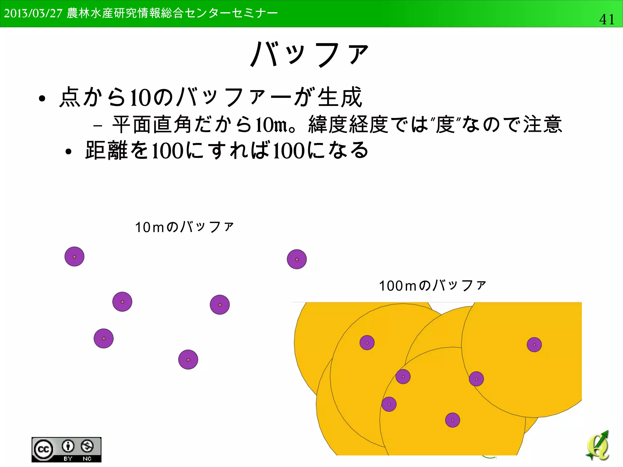 2014/09/02 農林水産研究情報総合センター QGIS中級41 
QGISの分析ツールの概要 
41 
インストール 
ベクターデータの分析機能 
 