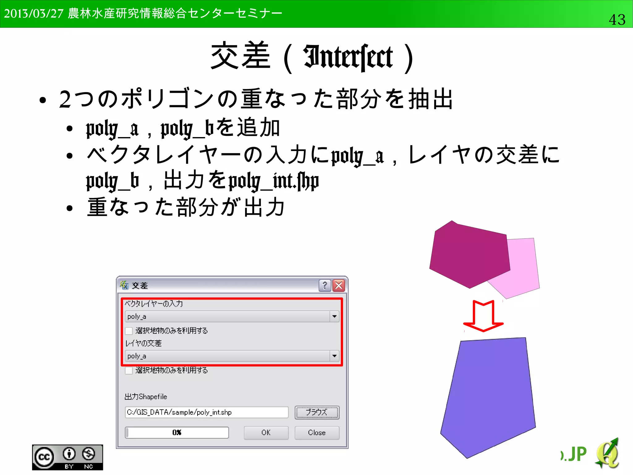 　OSGeo財団日本支部 QGISセミナー中級43 
fTools GDAL Tools 
 
