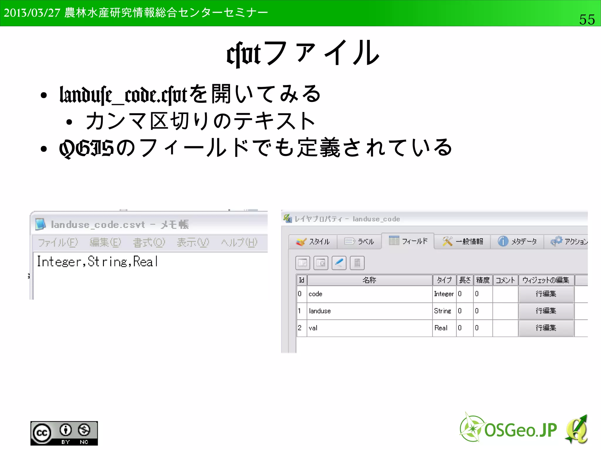 　OSGeo財団日本支部 QGISセミナー中級55 
データマネージメントツール 
● ベクタデータの結合や分割， 
投影法の定義など 
● ”ベクタレイヤの分割”を選択 
● 入力ベクタレイヤに 
に”point_geom”，ユニーク 
IDに”name”，出力フォルダ 
を　”C:GIS_DATAadvanc 
e” 
● a, b, c, dの4つのファイルが 
できる 
– 個別属性でshpを分割 
 