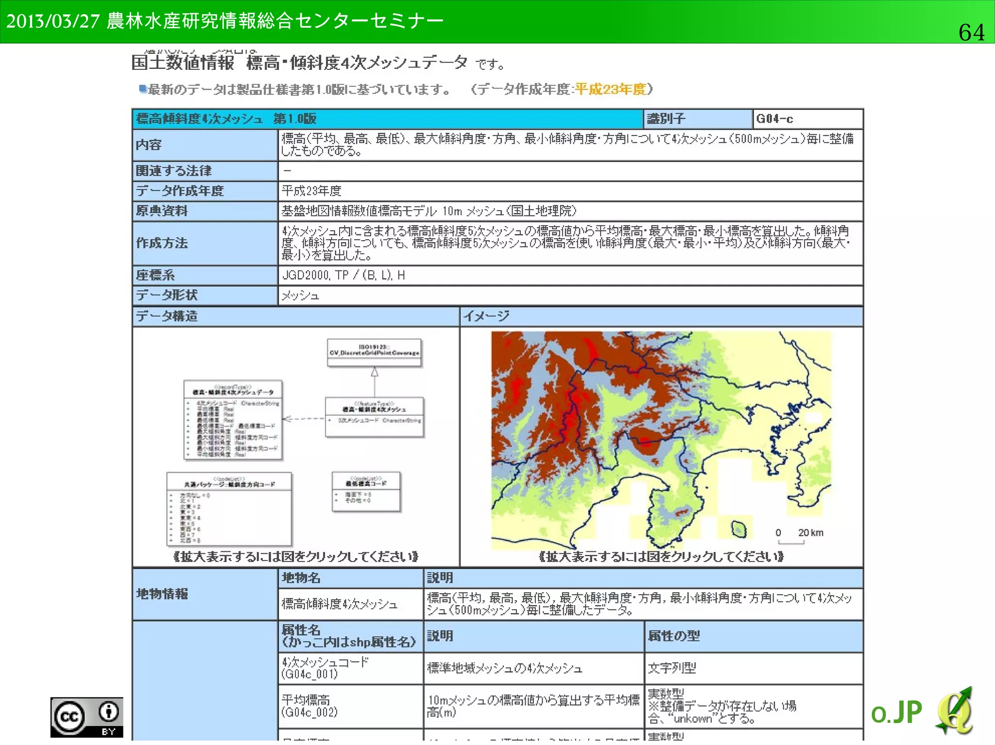 　OSGeo財団日本支部 QGISセミナー中級64 
バッファ 
● ベクタレイヤから”バッファ”を発生させる 
● ベクタレイヤとし 
て”point_geom”を選択 
● 円を近似させる線分の数に 
10 
● バッファ距離に10 
– 表示座標系での距離 
● 出力をpoint_buff_10m.shp 
を指定 
 