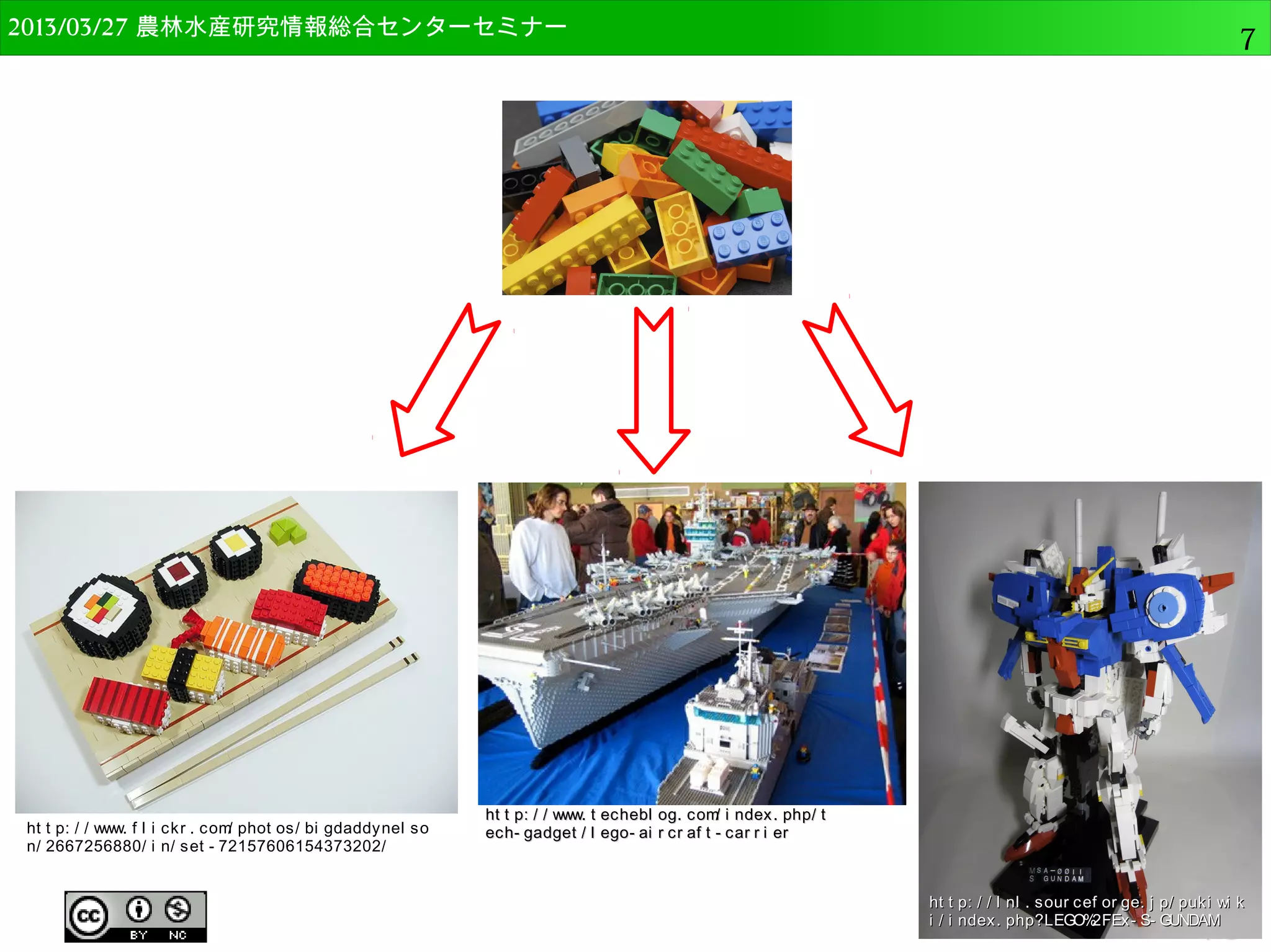 　OSGeo財団日本支部 QGISセミナー中級7 
http://www.flickr.com/photos/bigdaddynelson/2667 
256880/in/set-72157606154373202/ 
http://www.techeblog.ccoomm//iinnddeexx..pphhpp//tteecchh-- 
ggaaddggeett//lleeggoo--aaiirrccrraafftt--ccaarrrriieerr 
hhttttpp::////llnnll..ssoouurrcceeffoorrggee..jjpp//ppuukkiiwwiikkii//iinnddeexx.. 
pphhpp??LLEEGGOO%%22FFEExx--SS--GGUUNNDDAAMM 
 