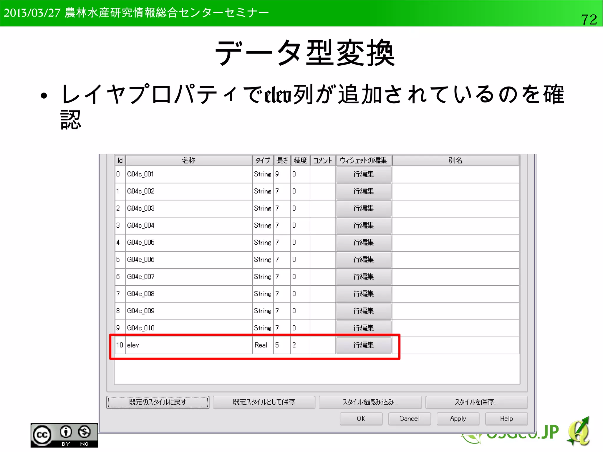 　OSGeo財団日本支部 QGISセミナー中級72 
融合（ディゾルブ） 
● 境界が消去される 
● 生成されるのはマルチ 
パートポリゴン 
● 必要があればシングル 
パートポリゴンに変更 
 
