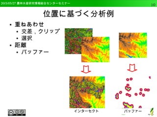 　OSGeo財団日本支部 QGISセミナー中級10 
位置に基づく分析例 
● 重ねあわせ 
● 交差，クリップ 
● 選択 
● 距離 
● バッファー 
インターセクト　　バッファー 
 