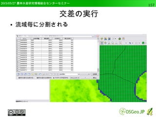 　OSGeo財団日本支部 QGISセミナー中級157 
Pythonによるバッチ処理 
● gcs2utm.txtの処理内容（3） 
● forループ内で文字列処理 
（出力ファイルとレイヤー名） 
● 出力ファイル名の表示 
out_file=file.replace(".shp", "_utm.shp") 
layer_name=os.path.basename(file).replace(".shp", "") 
print("Output: "+ out_file) 
 