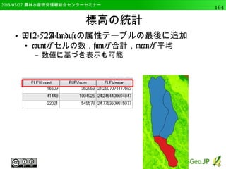 　OSGeo財団日本支部 QGISセミナー中級164 
Rの初期設定 
● 「プロセッシング」→「オプションと構成」 
 