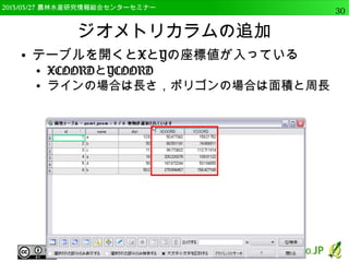 　OSGeo財団日本支部 QGISセミナー中級30 
OSGeo4W版QGISのインストール 
● ライセンスの同意 
● 非オープンソースの個別ライセンスを確認 
 
