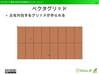 　OSGeo財団日本支部 QGISセミナー中級37 
Rのインストール 
 