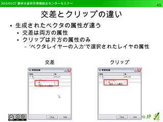 　OSGeo財団日本支部 QGISセミナー中級45 
mmqgis プロセッシング 
 