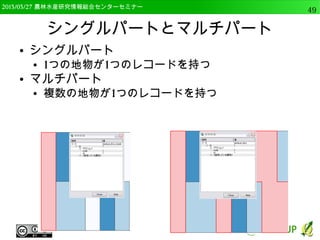 　OSGeo財団日本支部 QGISセミナー中級49 
QGISのベクトル分析機能 
● メニューのベクタから選択 
● 解析ツール 
● 調査ツール 
● 空間演算ツール 
● ジオメトリツール 
● データマネージメン 
トツール 
– そのほかはデフォルトで入っているプラグイン 
 