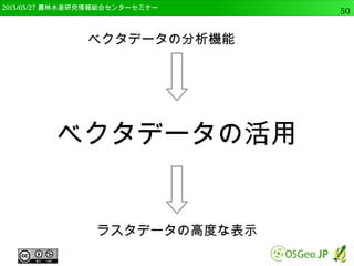 　OSGeo財団日本支部 QGISセミナー中級50 
ジオメトリツール 
● ベクタデータの幾何学的属性 
（位置，形，形式など）の操作 
● ジオメトリカラムの出力/追加 
– 座標や面積を追加 
● ポリゴンをラインにする 
– 形式の変換 
 