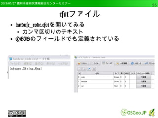 　OSGeo財団日本支部 QGISセミナー中級55 
データマネージメントツール 
● ベクタデータの結合や分割， 
投影法の定義など 
● ”ベクタレイヤの分割”を選択 
● 入力ベクタレイヤに 
に”point_geom”，ユニーク 
IDに”name”，出力フォルダ 
を　”C:GIS_DATAadvanc 
e” 
● a, b, c, dの4つのファイルが 
できる 
– 個別属性でshpを分割 
 