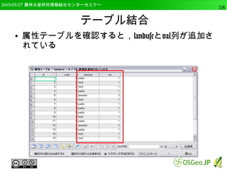 　OSGeo財団日本支部 QGISセミナー中級58 
基本統計 
● レイヤにpoint_geom， 
ターゲットフィールドに 
XCOORDを選択して実行 
● 平均，標準偏差等々が出力 
– 市町村，農村集落単位 
データの集計など 
 