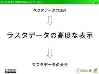 2014/09/02 農林水産研究情報総合センター QGIS中級81 
 