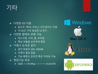 기타
 다양한 OS 지원
 윈도우, 맥OS, 리눅스, 안드로이드 지원
 각 OS간 거의 동일한 UI 유지
 다양한 형태로 변형 가능
 데스크탑, 서버, 웹, 모바일
 핵심 모듈을 공유하여 확장
 가볍고 손쉬운 설치
 설치 파일이 200~300MB
 크랙이 필요 없음
 기능 확장도 온라인 혹은 카피로 가능
 편집기능 비교
 QGIS << ArcMap <<<<<< AutoCAD
 