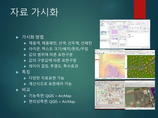자료 가시화
 가시화 방법
 채움색, 채움패턴, 선색, 선두께, 선패턴
 아이콘, 텍스트 크기/배치/폰트/꾸밈
 값의 범위에 따른 표현구분
 값의 구분값에 따른 표현구분
 레이어 겹침, 투명도, 특수효과
 특징
 다양한 자료표현 가능
 계산식으로 표현제어 가능
 비교
 기능측면: QGIS = ArcMap
 편의성측면: QGIS < ArcMap
 