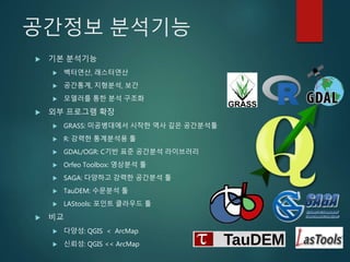 공간정보 분석기능
 기본 분석기능
 벡터연산, 래스터연산
 공간통계, 지형분석, 보간
 모델러를 통한 분석 구조화
 외부 프로그램 확장
 GRASS: 미공병대에서 시작한 역사 깊은 공간분석툴
 R: 강력한 통계분석용 툴
 GDAL/OGR: C기반 표준 공간분석 라이브러리
 Orfeo Toolbox: 영상분석 툴
 SAGA: 다양하고 강력한 공간분석 툴
 TauDEM: 수문분석 툴
 LAStools: 포인트 클라우드 툴
 비교
 다양성: QGIS < ArcMap
 신뢰성: QGIS << ArcMap
 
